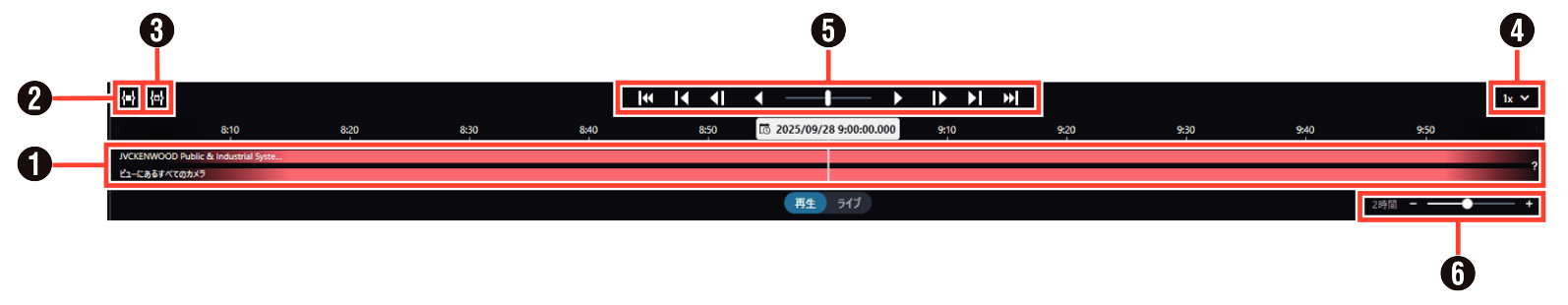 SN16_Controlling playback video